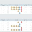 (주)에어웨이익스프레스