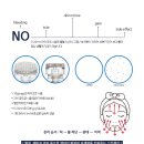 상동고등학교 이미지