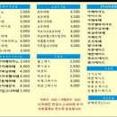 화난문어씨&하루한캔 학익점