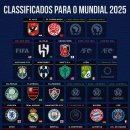 (수정) 2025 FIFA 클럽 월드컵 진출팀 이미지