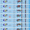 【LOL】 마나무네 권위자 강정완 13연승 너프먹기전에 꿀빠세요 이미지