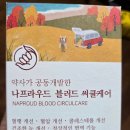 나프라우드 이미지