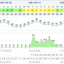 여주-0923 네이버블로그