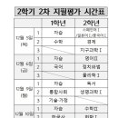 진접고등학교 이미지