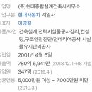 하하하건축사사무소 이미지