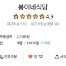 봉이네분식 이미지