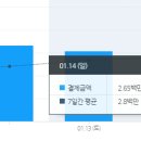 깔깔마케팅