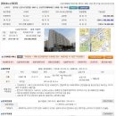 오성푸르메아파트(당정동) 네이버블로그
