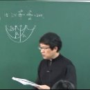 전력공학(1) 1~95번 요점정리 및 문제풀이 이미지