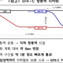 철도 지하화 통합 개발, 5개 지자체 경쟁 본격화… 12월 최종 선정 이미지