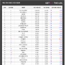 히트PC방 이미지