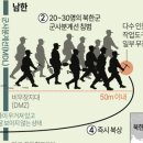 월선 이미지