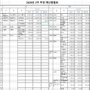 징검다리주간보호센터 이미지