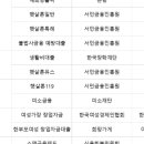 에스엔컴퍼니 네이버블로그