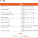 한국사지도사 이미지