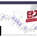 그레이스공인중개사사무소 이미지