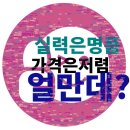 천사세탁소 | 대전 명품세탁소, 아직도 비싸게 맡기세요? 가격은 합리적, 실력은 명품급! (수거배달 가능)