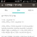 신전떡볶이경기대점