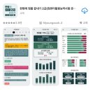 컴퓨터 활용 | 컴퓨터활용능력 2급 얼레벌레 합격 후기 | 컴활 필기, 실기