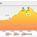 나무쉼터 이미지