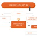 (주)두비산업