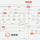 에이치솔루션 시사오늘