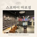 63 피트니스 | [마포] 스포하이 피트니스 마포점 Ι 헬스 원정 Ι 친구따라 가본, 일일이용 후기 Ι 최건영 트레이너...