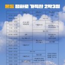 2023 청소년 평화캠프 '온통' 이미지