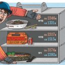 짜장세상 이미지