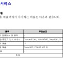 주식회사 랩지노믹스