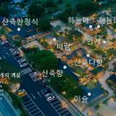 산죽한옥마을박물관