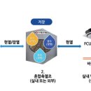 에너지뱅크 네이버블로그