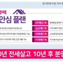 마석환경관리 네이버블로그