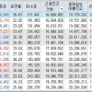 (주)에스엠스포츠 이미지