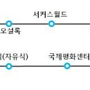 ＜제주여행＞겨울방학중 1+1 동반자무료 이미지