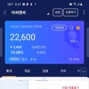 비씨엔씨(주) - 8850 | 비씨엔씨(주)