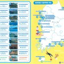 수산어촌체험휴양마을 이미지