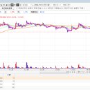 코퍼스 태양광발전소 이미지