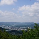 국사봉363바람붙이산[1]318바람붙이산[2]224광대산[1]197광대산[2]202깃대봉 267오정산325m깃대봉318/충북보은 이미지
