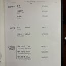 차이짬뽕 네이버블로그