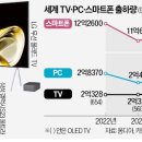 트리플 PC 이미지