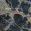 신경주역사주유소 이미지