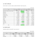 우양전자 이미지