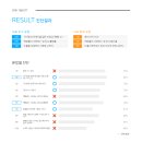 프로엠수학학원