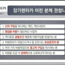 프라임 모터스 이미지