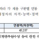 강남구청(강남메디컬투어센터) 이미지