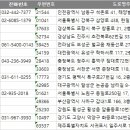 J.Y.S 캐롬 클럽 이미지