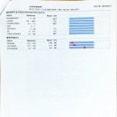 산본중앙동물병원 이미지