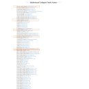 (주)마크로케어 이미지