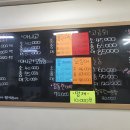 덕수도매횟집 이미지